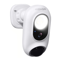Preview: SENS8 Light Cam