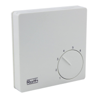 Preview: Roth Basicline H 230 V