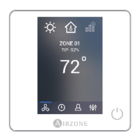 Preview: Daikin DZK Series