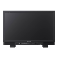 Preview: Sony TRIMASTER PVM-X2400