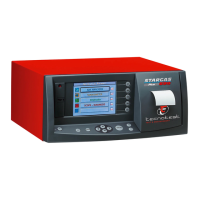 Preview: tecnotest STARGAS 898 LIGHT