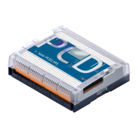 Preview: SBC PCD2.M5 Series