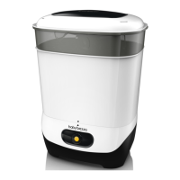 Preview: Baby Brezza One Step BRZ0070