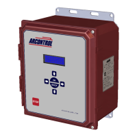 Preview: Cimarron ARCONTROL BMS
