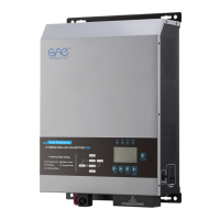 Preview: One-Solar TG-2KVA