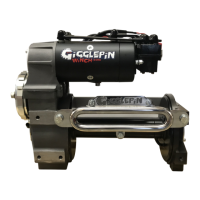 Preview: Gigglepin GP100