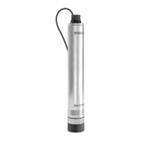 Preview: Stanley SXUP1000XWE