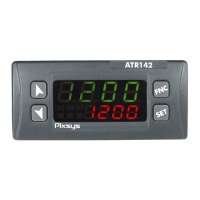 Preview: Pixsys ATR 142