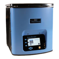 Preview: Bullet Blender 50-DX