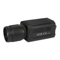 Preview: COX CG320