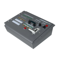 Preview: RGBlink CP 3072