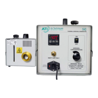 Preview: ATI Technologies 5C