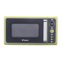 Preview: Candy DIVO G25 CO