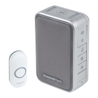 Preview: Honeywell Home DC315 Series