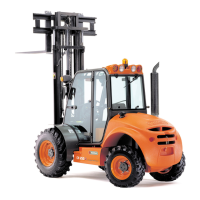 Preview: AUSA C 200 H