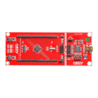 Preview: Abov A31G213CL2N