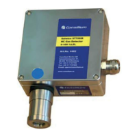 Preview: Consilium Salwico ST600EX-IR