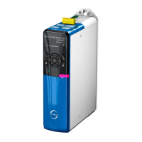 Preview: Stober EtherCAT SD6 Series