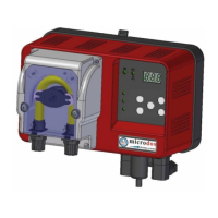 Preview: MICRODOS MP – R Series