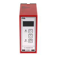 Preview: PR electronics 2261
