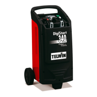 Preview: Telwin DIGISTART 340 TE-829327