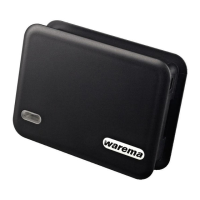 Preview: WAREMA WMS WebControl