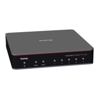 Preview: Biamp TesiraCONNECT TC-5D