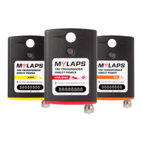 Preview: Mylaps TR2