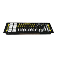 Preview: Light4Me DMX 192 MKII