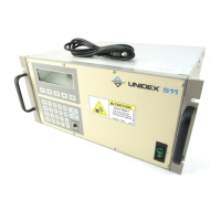 Preview: Aerotech UNIDEX 511