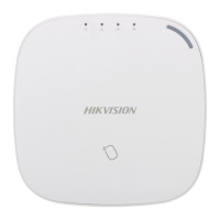 Preview: HIKVISION AX DS-PWA32-HSR