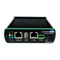 Preview: ei3 Amphion S14 Series