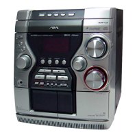 Preview: Sony Aiwa CX-JN20