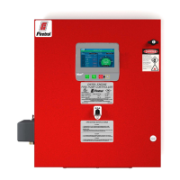 Preview: Firetrol FTA1100 Series