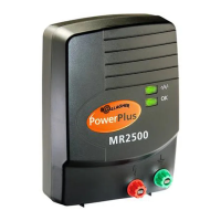 Preview: Gallagher MR2500