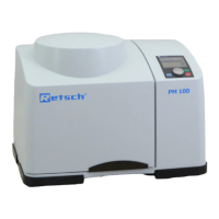 Preview: Retsch PM100