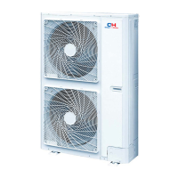 Preview: Multi VRF CHV5 HOME
