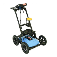 Preview: Radiodetection RD1500