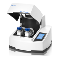 Preview: Retsch Emax