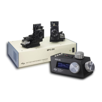 Preview: Sutter Instrument MPC-325 Series