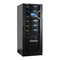 Preview: ABB DPA 250 S4