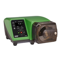 Preview: Watson Marlow Pumps 530 Series