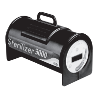 Preview: OAS Sterilizer 3000