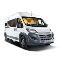 Preview: Burstner CityCar 2016