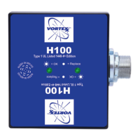 Preview: PSP Hurricane 2000 Series