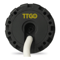 Preview: TTGO TG ME