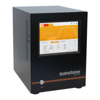 Preview: SUNSTONE Linear DC