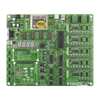 Preview: mikroElektronika EasyPIC v7