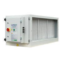 Preview: Purified Air ESP Series