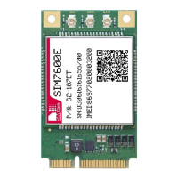 Preview: SIM Tech SIMCom SIM7600E-PCIE
